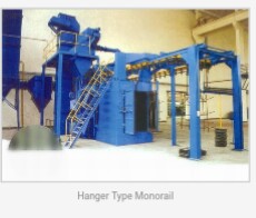 Hanger Type Monorail